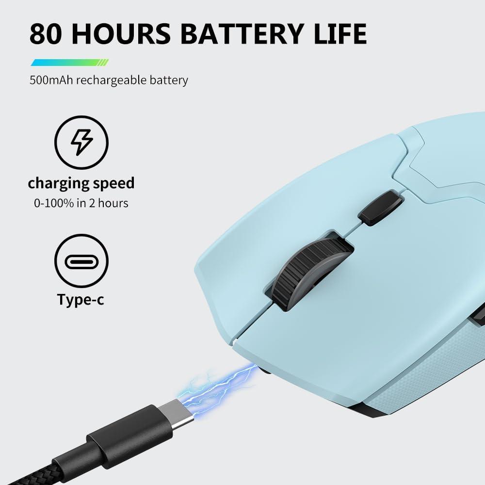 DeLUX M800PRO Ratón Gaming Inalámbrico 26000DPI Azul