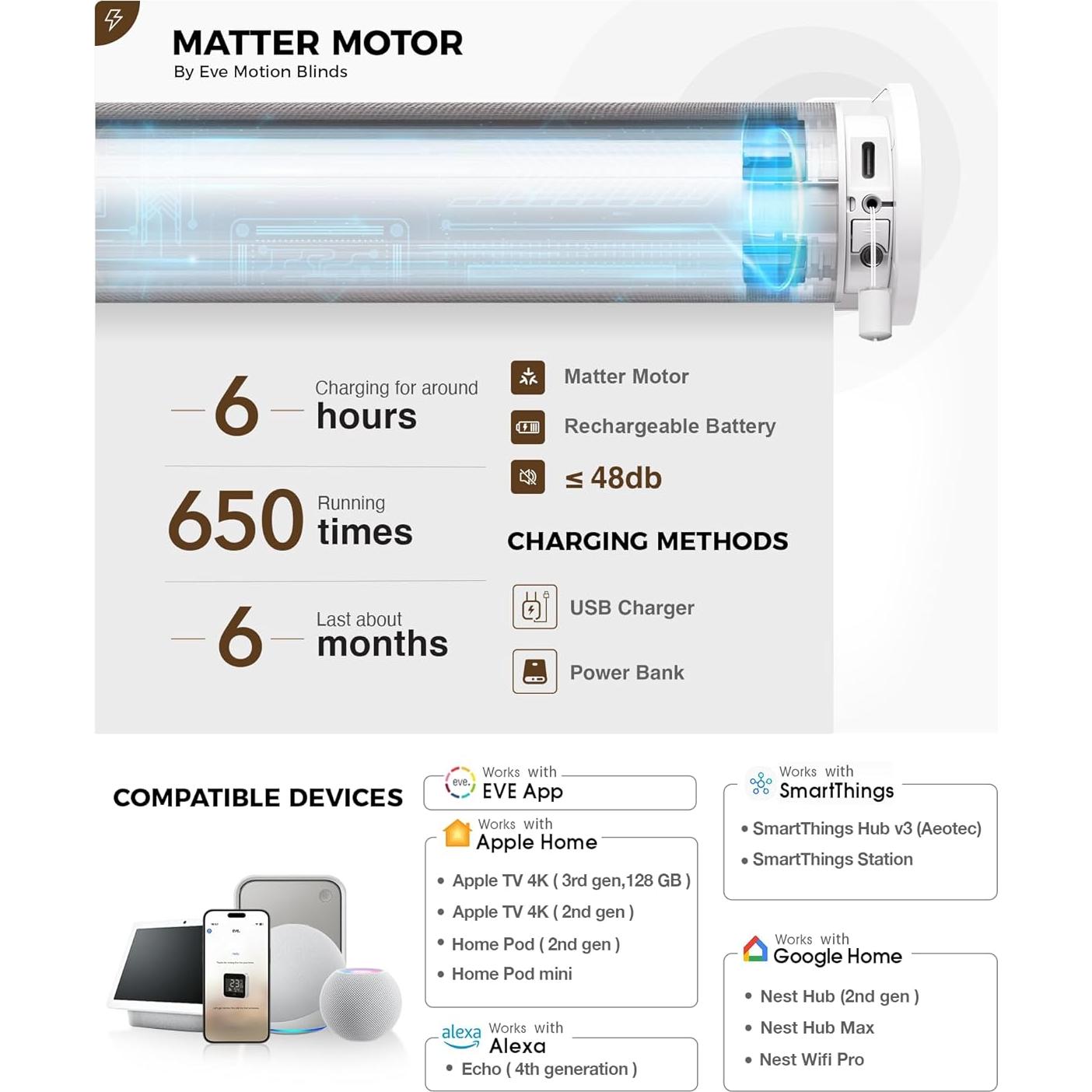Persianas Motorizadas Blackout HeyBlinds 170x183 cm Control Remoto