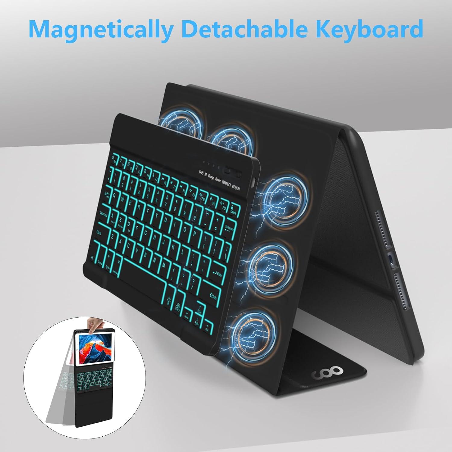 Funda de Teclado Retroiluminado FUWANG para iPad 10.2" 9na Gen