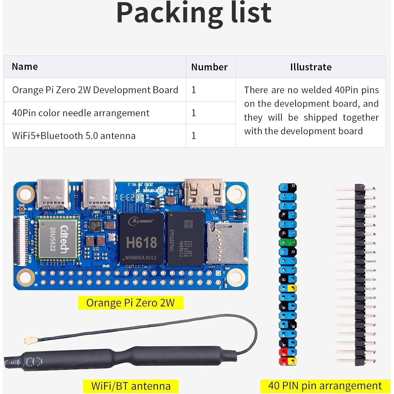 Mini PC Orange Pi Zero 2W 1GB Quad Core 1.5GHz 4K
