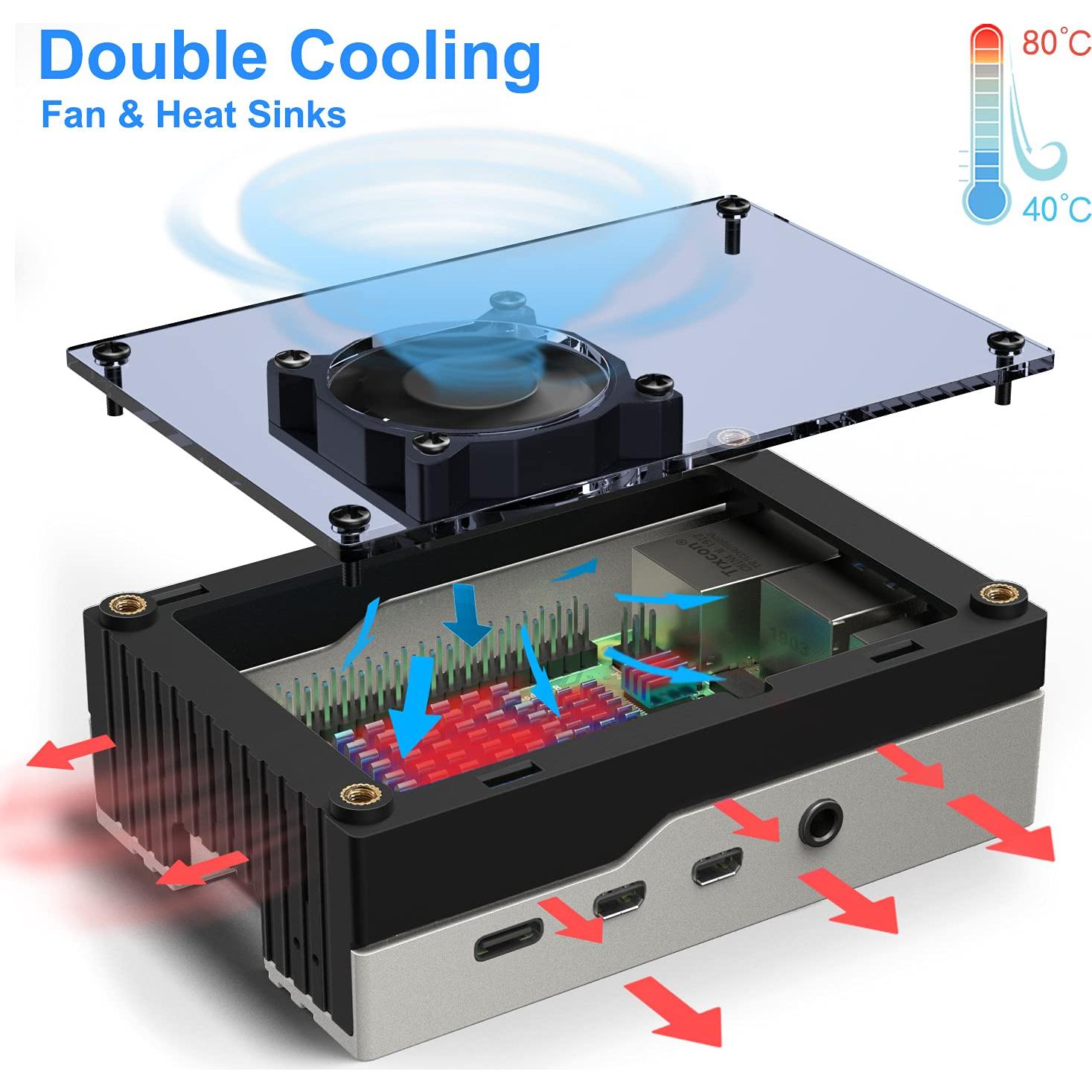 Funda Miuzei para Raspberry Pi 4B con Ventilador y Fuente 5V