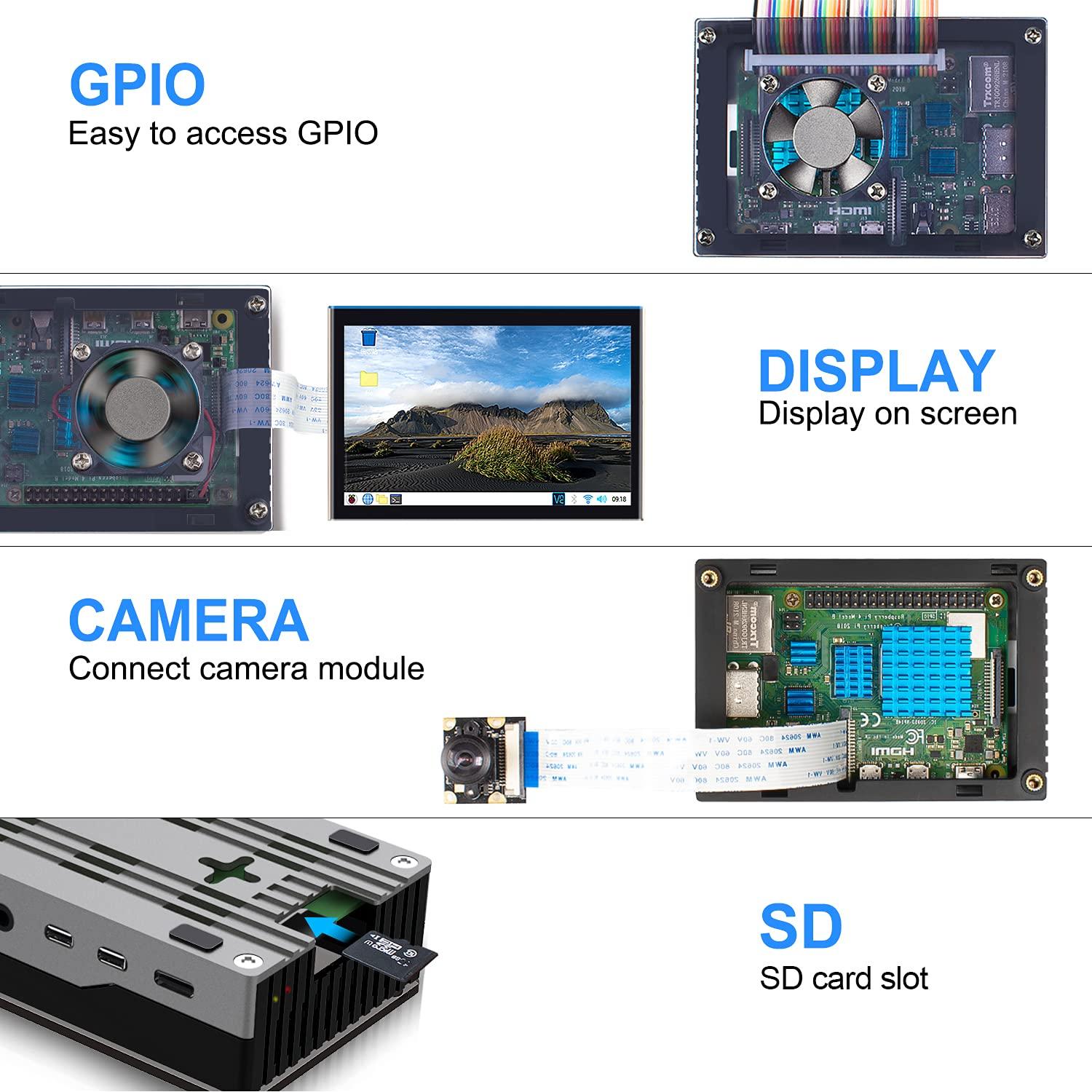 Funda Miuzei para Raspberry Pi 4B con Ventilador y Fuente 5V