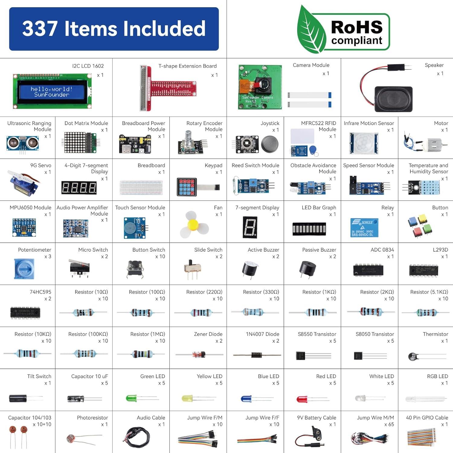 Kit de Inicio SunFounder Raphael para Raspberry Pi 5/4/3B+
