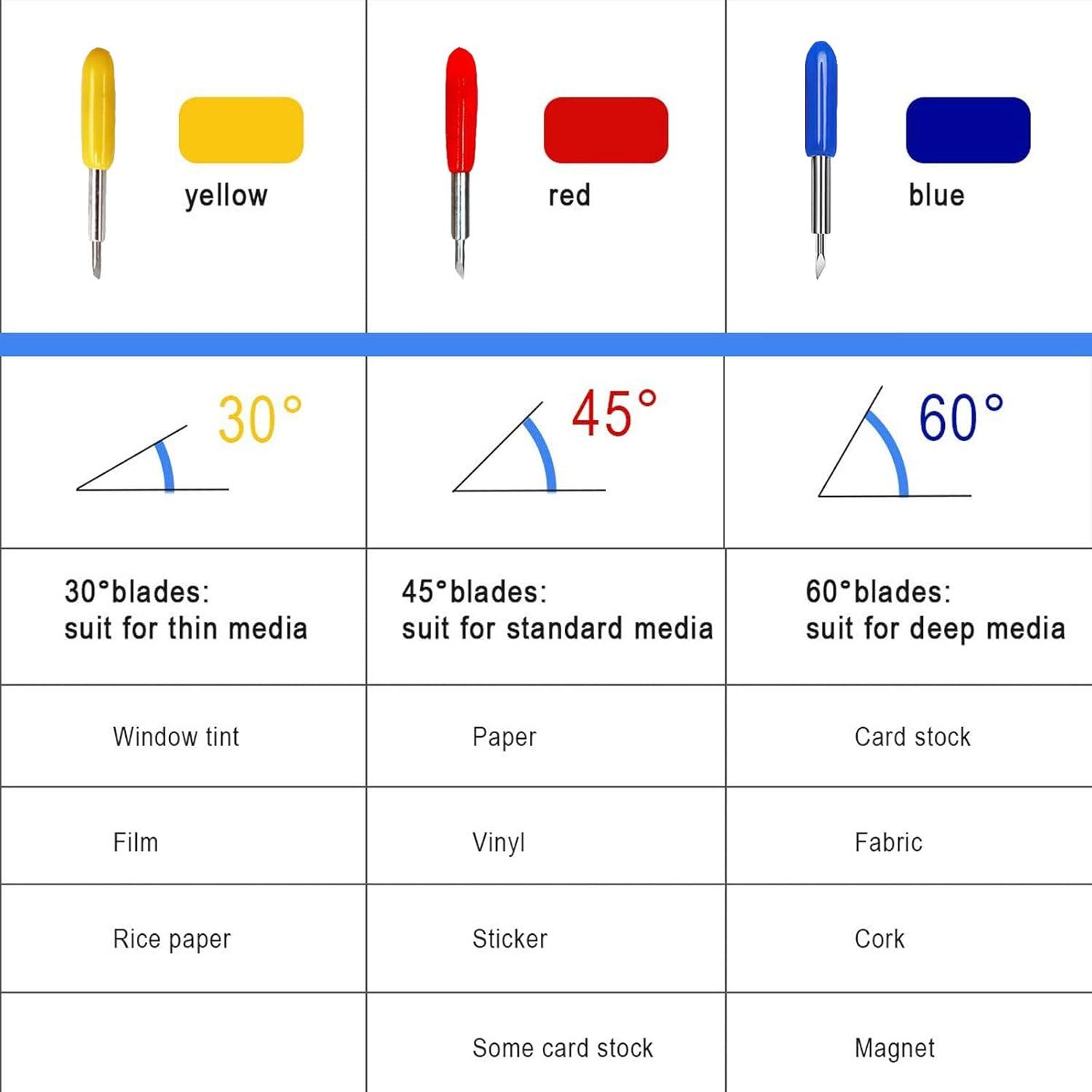 50 Cuchillas de Reemplazo ArtCute para Cricut Explore y Maker