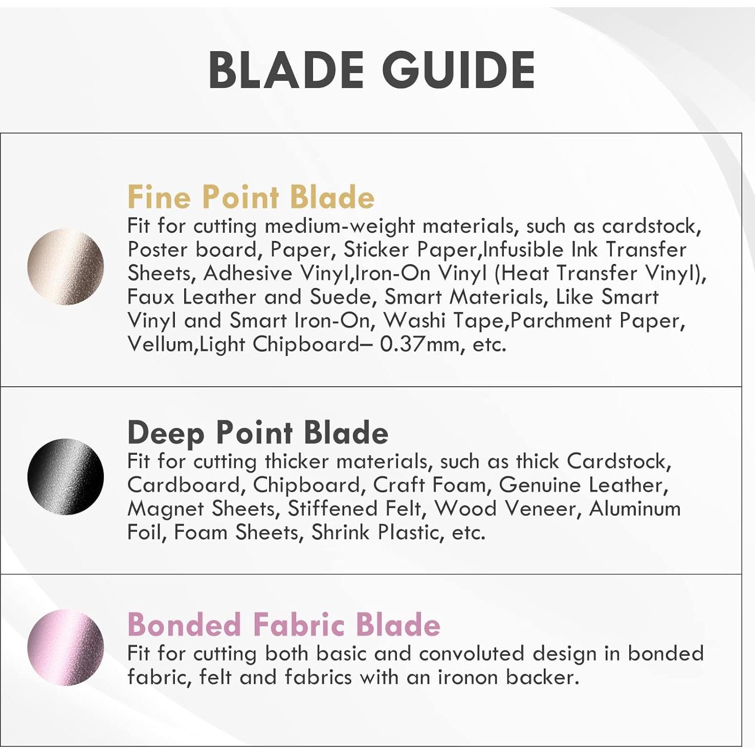 Cuchilla de Corte Profundo HQMaster + Soporte para Maker 3