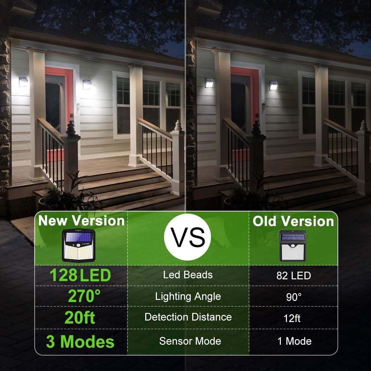 Luces Solares CLAONER 128 LED 4 Paquetes IP65 Seguridad