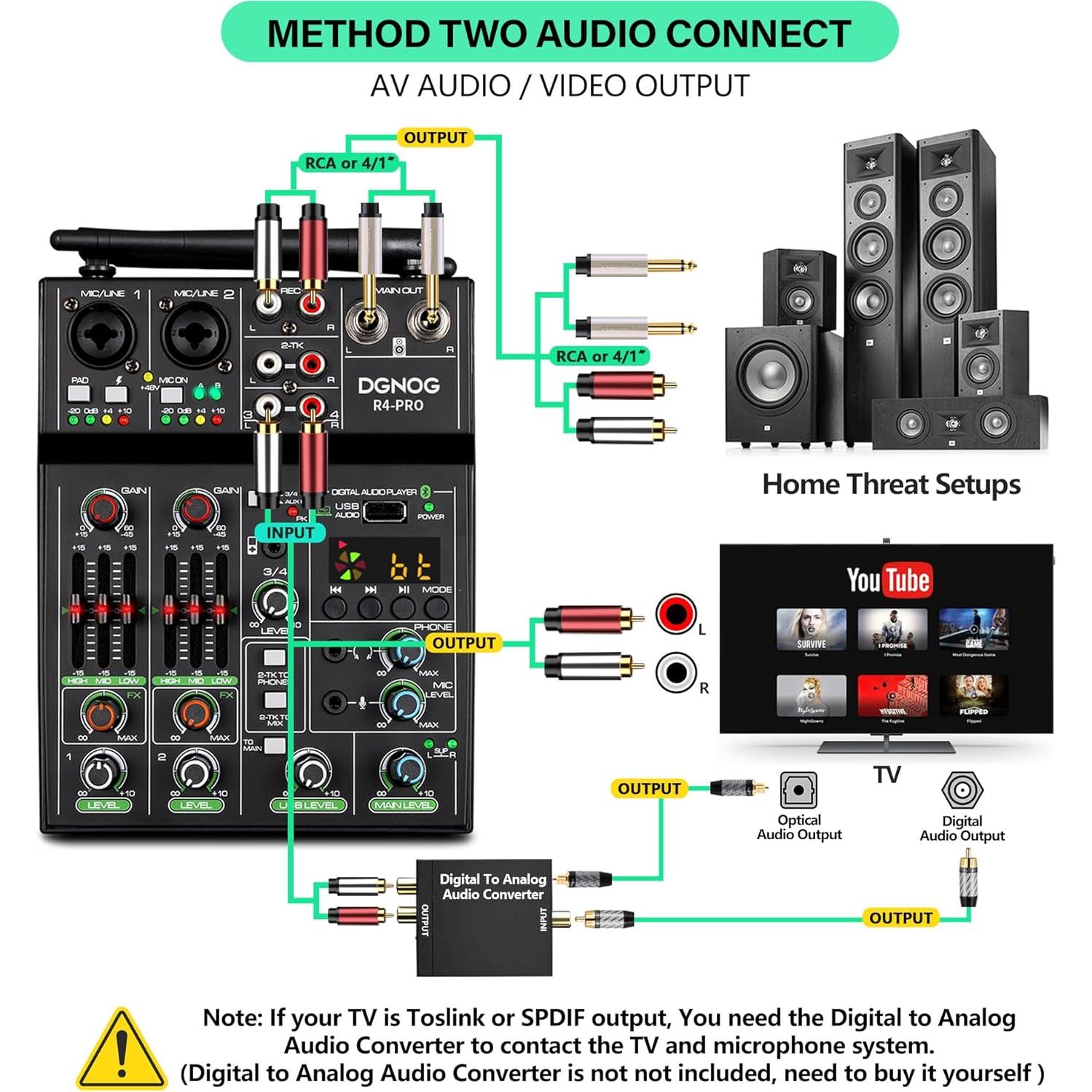 Mezclador de Audio R4 Pro 4 Canales Bluetooth USB 48V