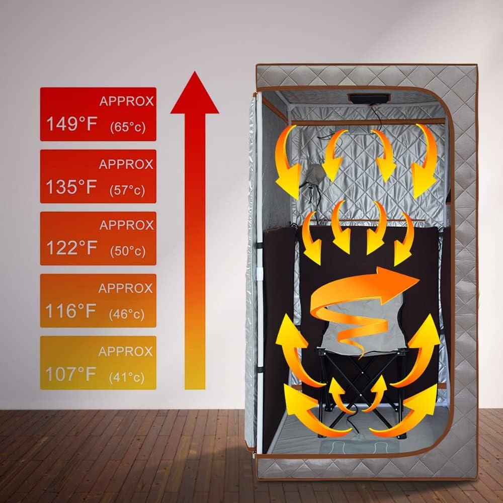 Sauna Infrarroja Portátil TaTalife 86x86x169cm con Control Remoto