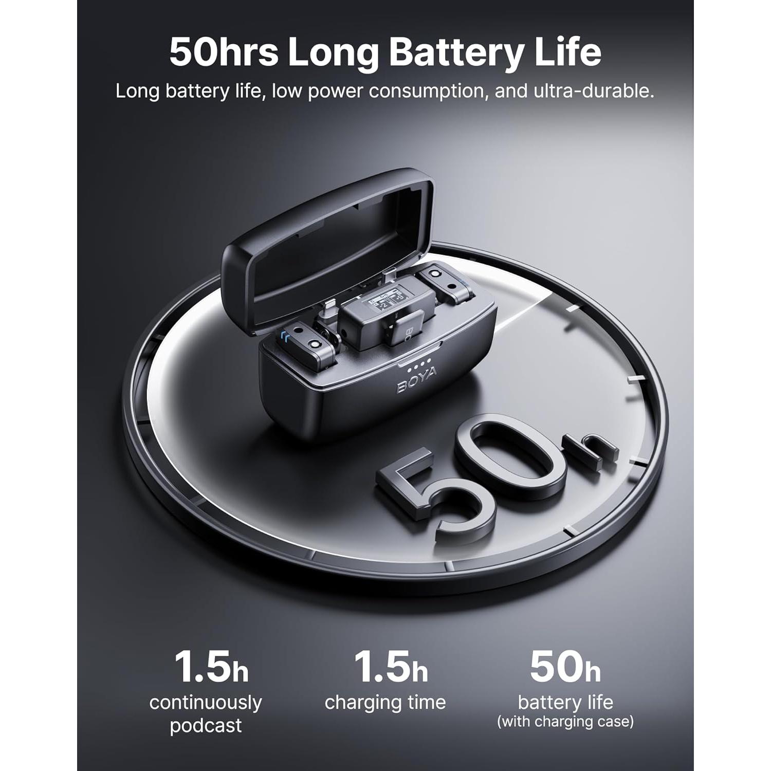 Micrófono Lavalier Inalámbrico BOYAMIC 300m 10h Batería