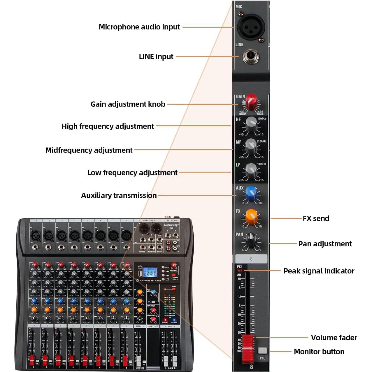 Mezclador de Audio Depusheng DX8 8 Canales USB Bluetooth