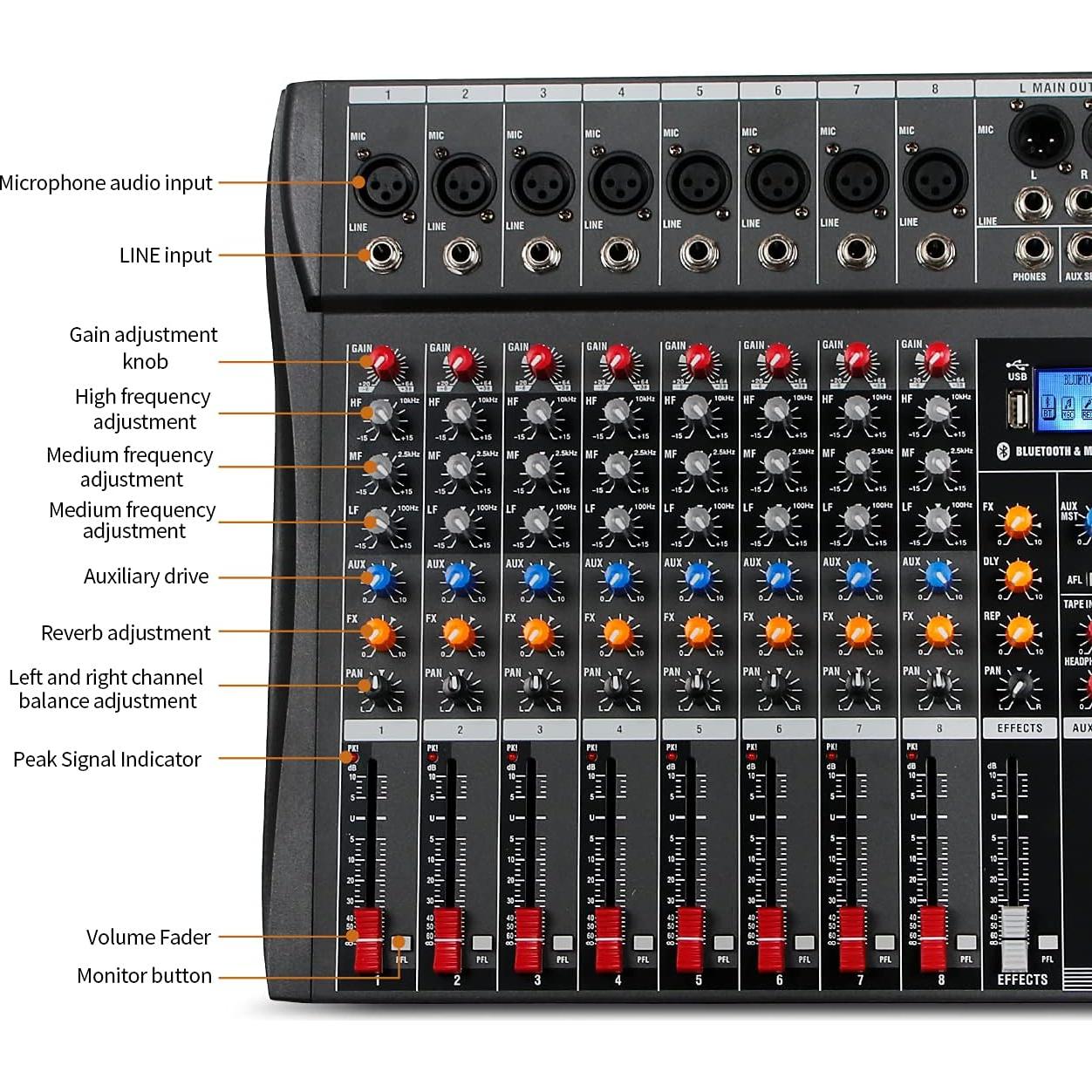 Mezclador de Audio Depusheng DX8 8 Canales USB Bluetooth