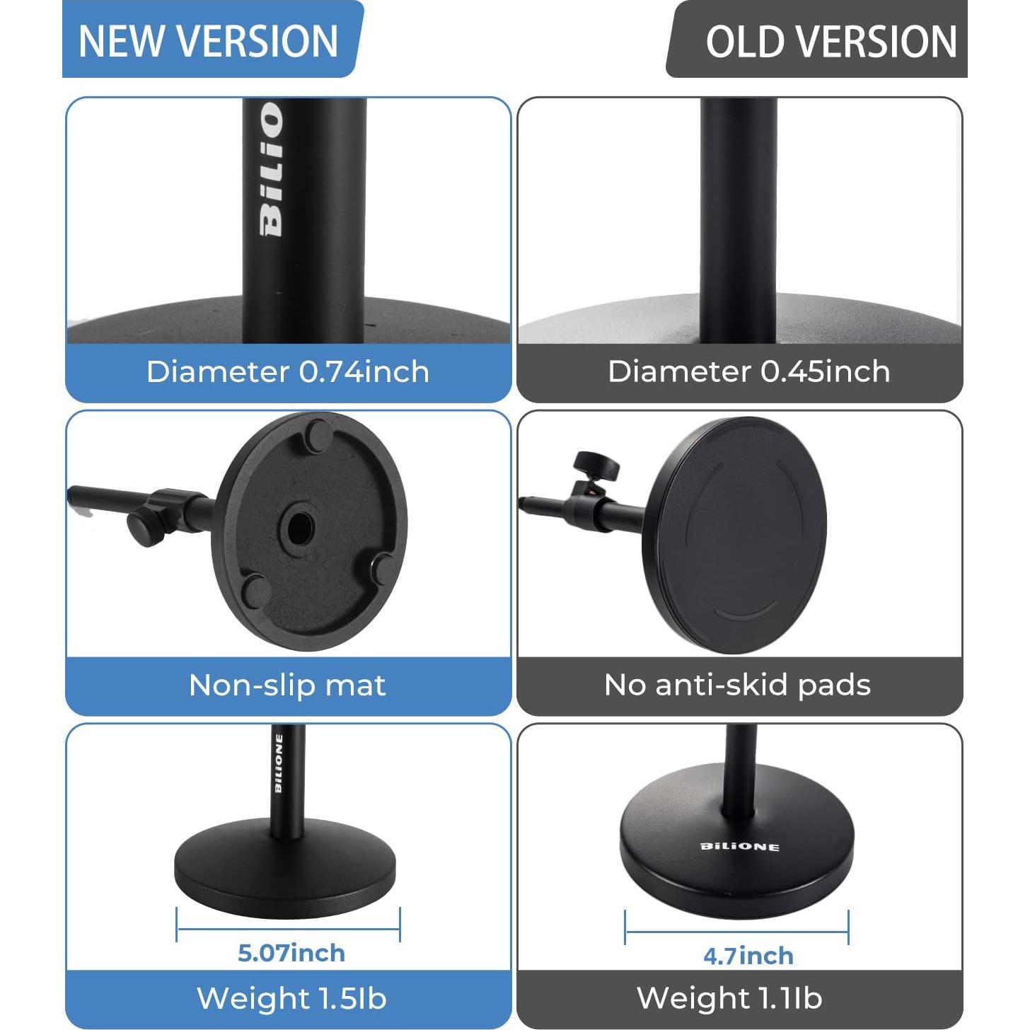 Soporte de Micrófono BILIONE BL-001 Ajustable con Filtro Antipop