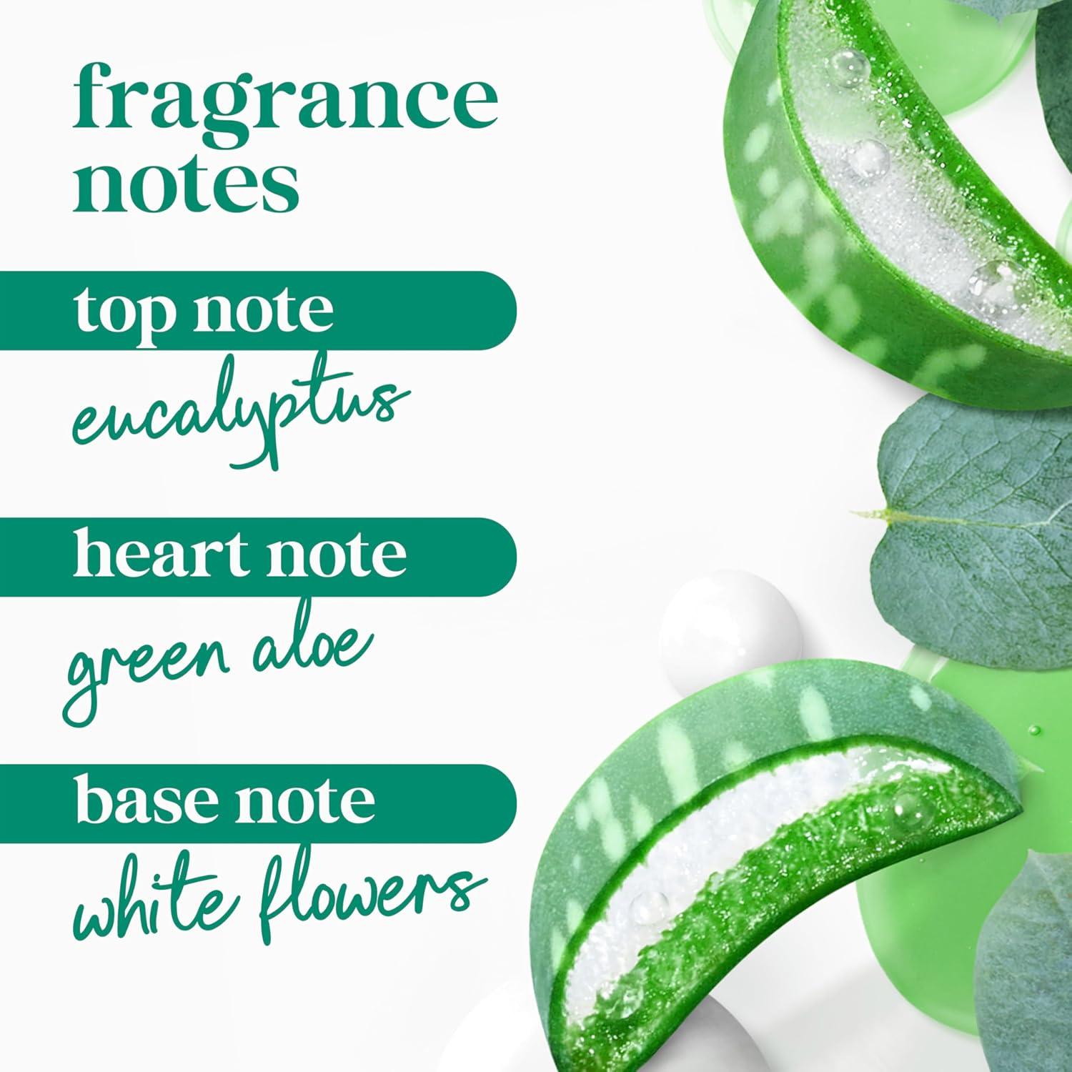 Gel de Ducha Dove Aloe y Eucalipto 0.87 L Hidratante