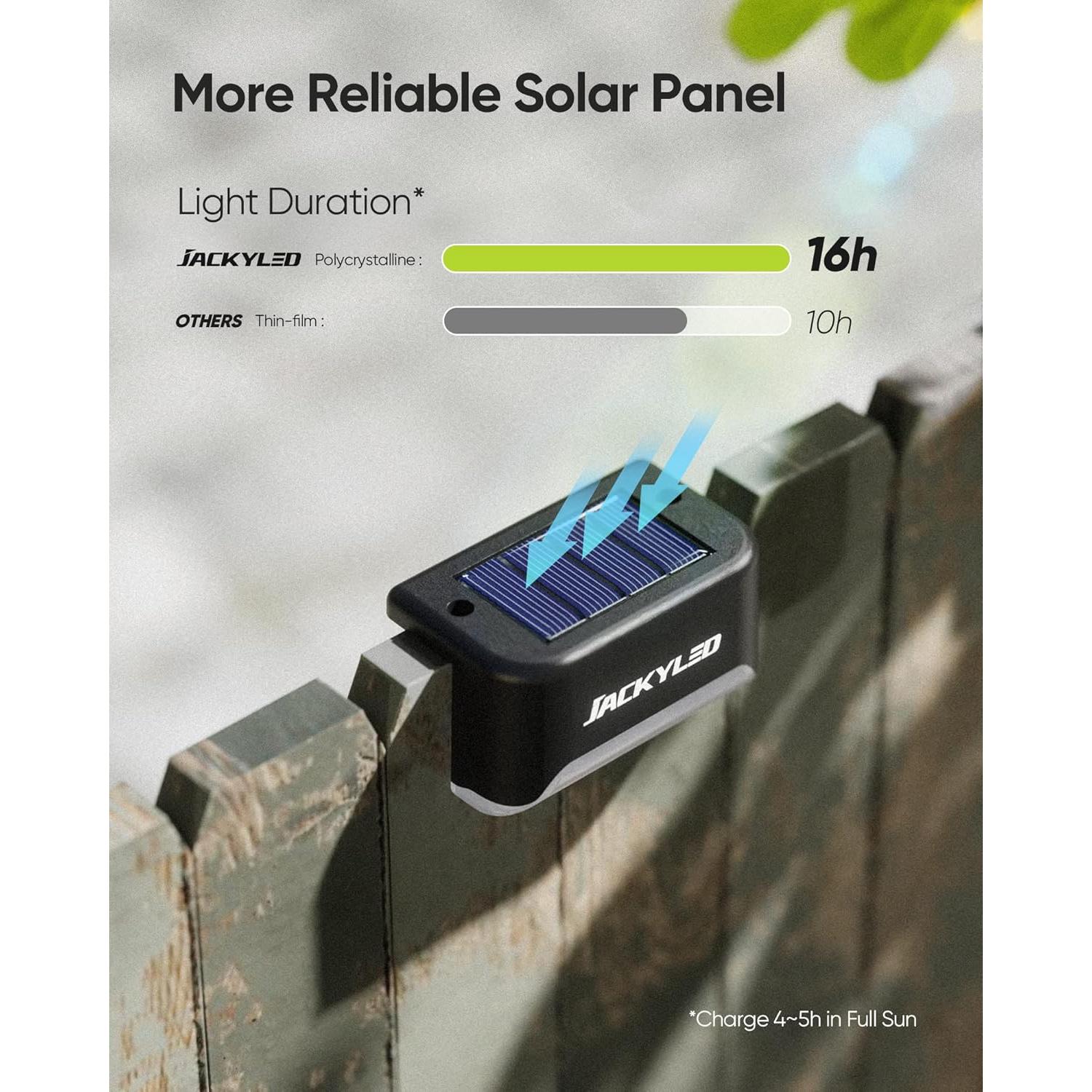 JACKYLED 16 Luces de Escalera LED Solares Impermeables