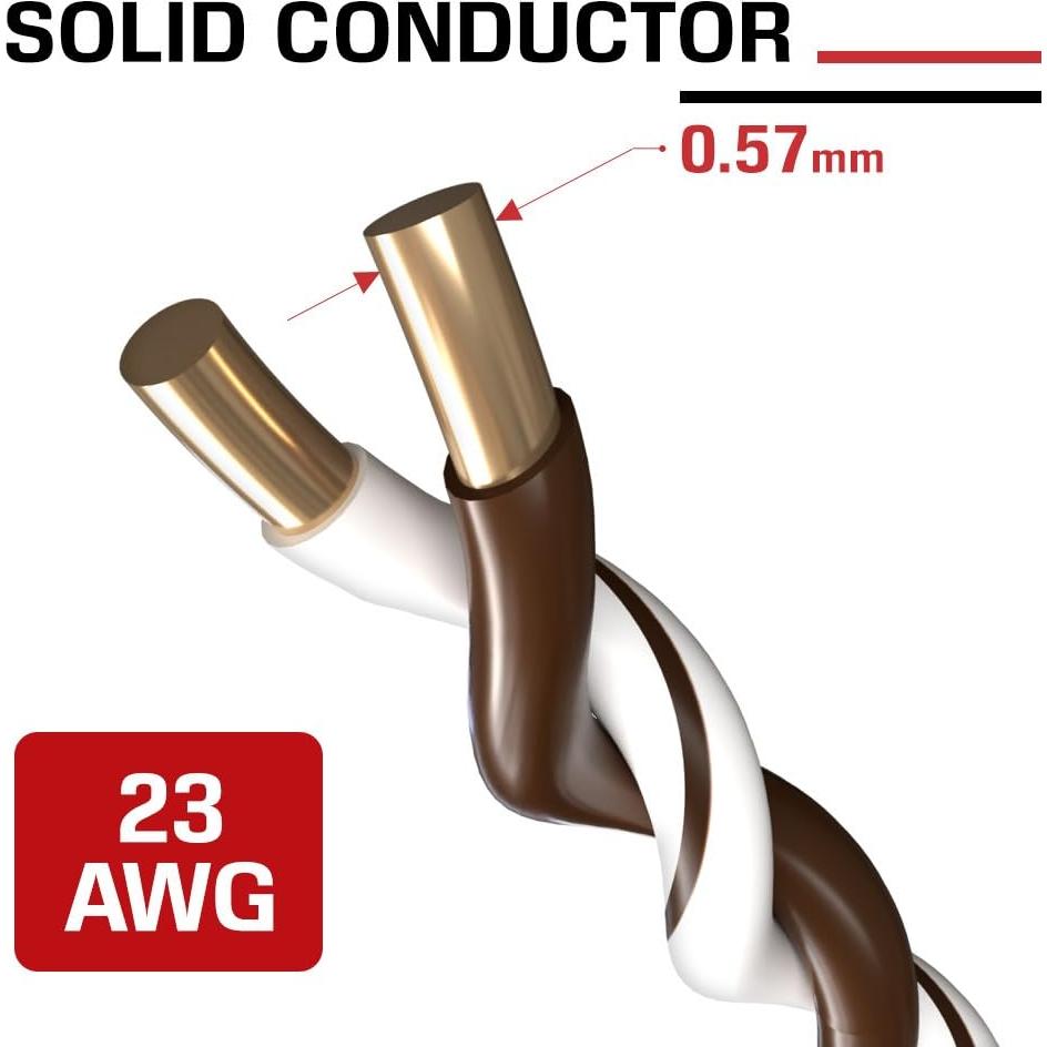 Cable Ethernet CAT6 Dripstone 305m UTP 23AWG Alta Velocidad