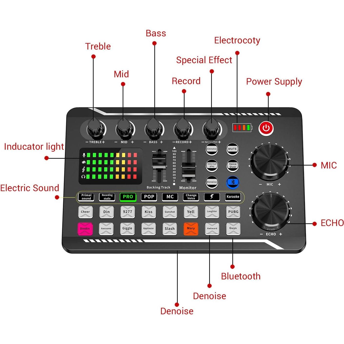 Facmogu F998 Mezclador de Audio para Podcast y Karaoke