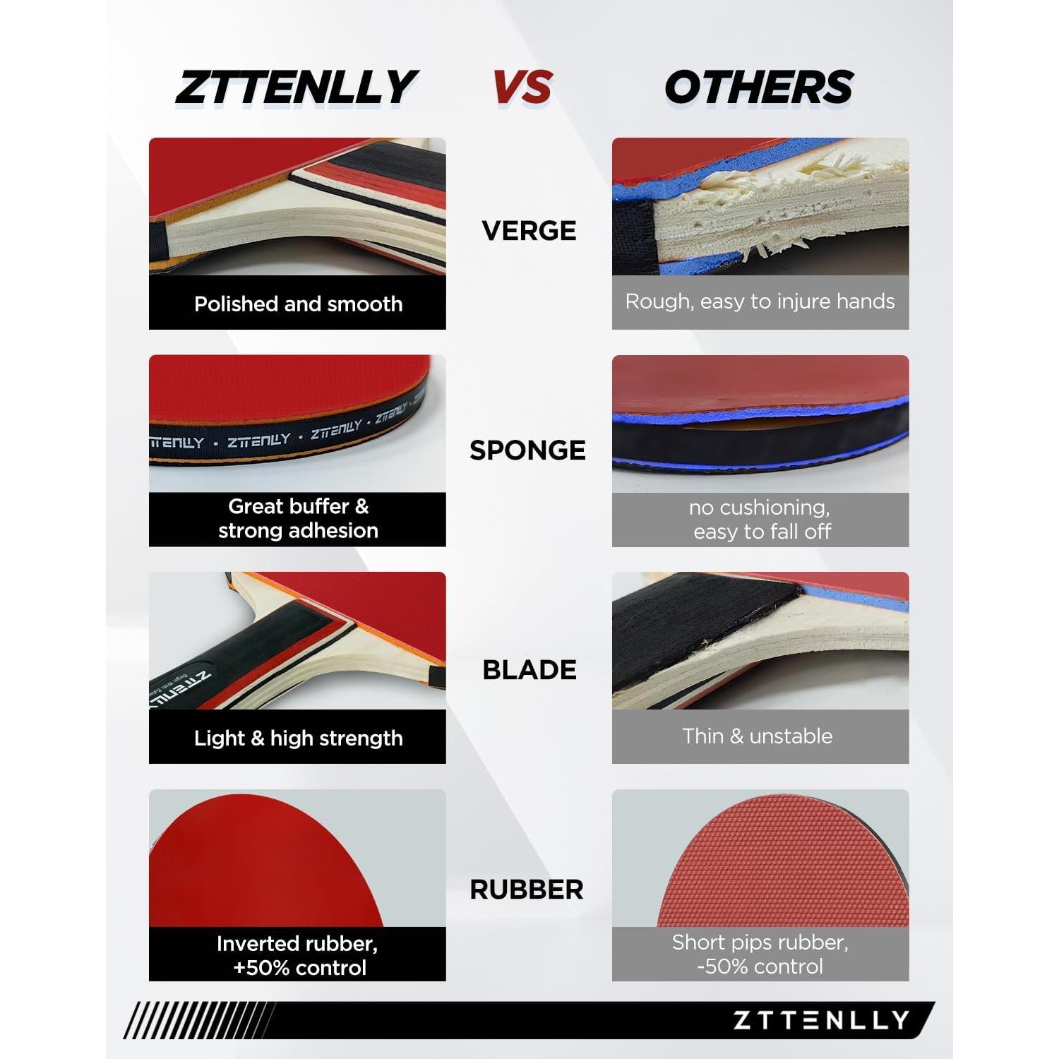 Set de Palas de Ping Pong ZTTENLLY para 2 Jugadores