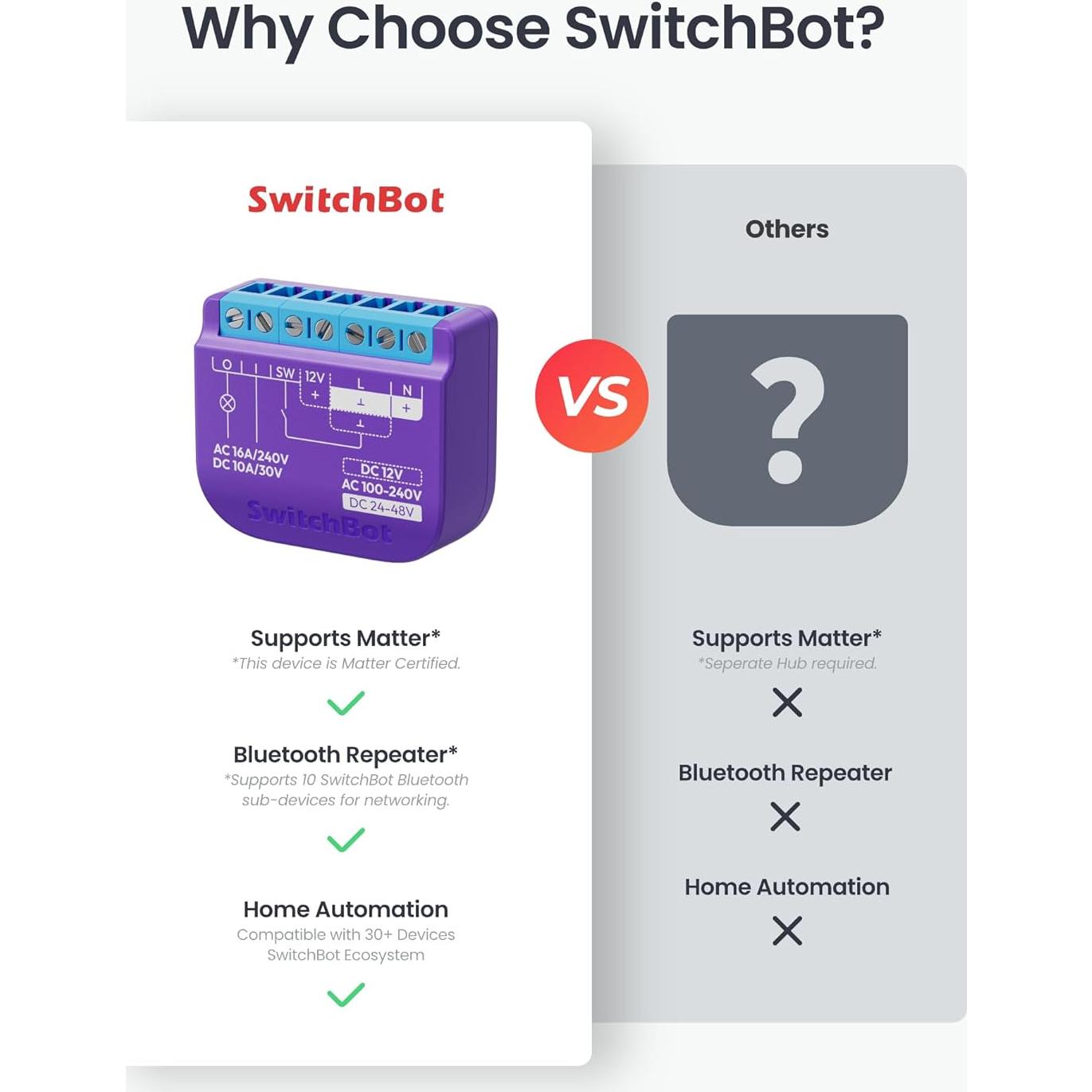 Interruptor Relé Inteligente SwitchBot 1 Wi-Fi y Bluetooth