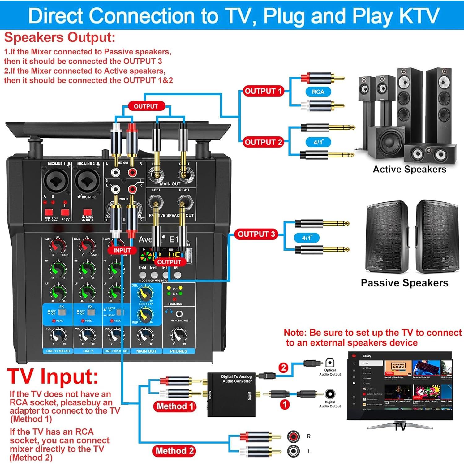 Mezclador de Sonido 4 Canales con Bluetooth y Micrófonos