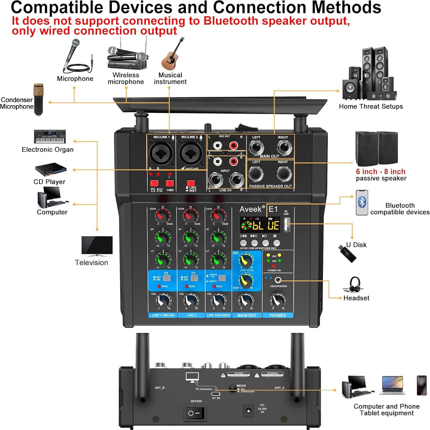 Mezclador de Sonido 4 Canales con Bluetooth y Micrófonos