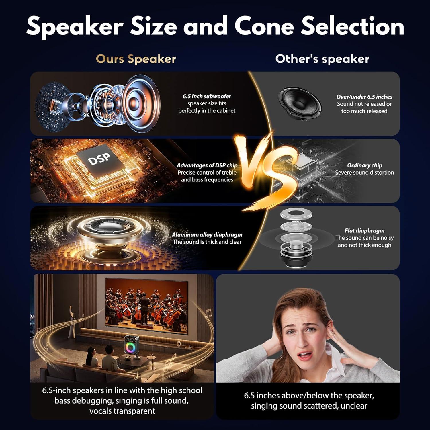 Máquina de Karaoke Bluetooth 5.3 con 2 Micrófonos y Luces