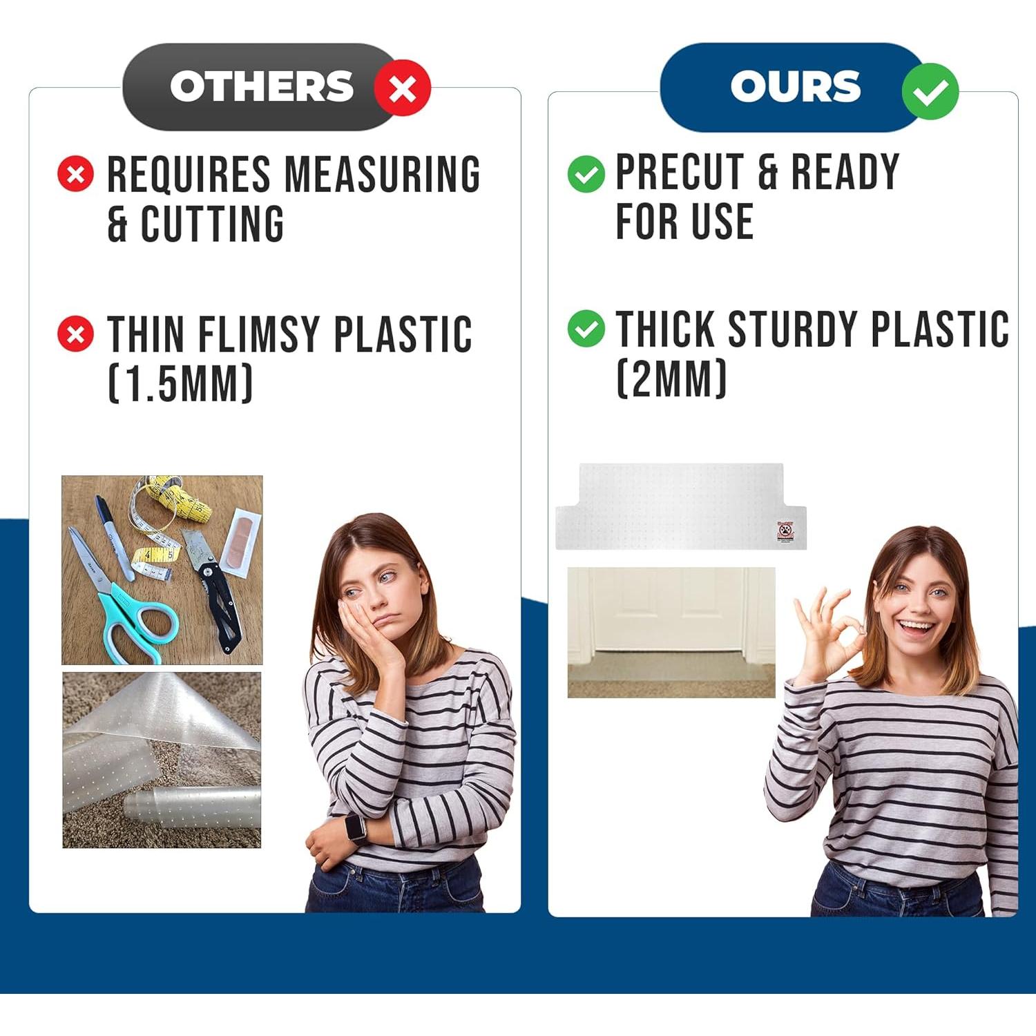 Detenedor de Rasguños de Alfombra KittySmart CSS 32 - 33 cm