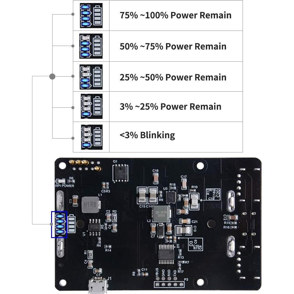 UPS MakerHawk para Raspberry Pi 4B/3B+ 5V Cargador