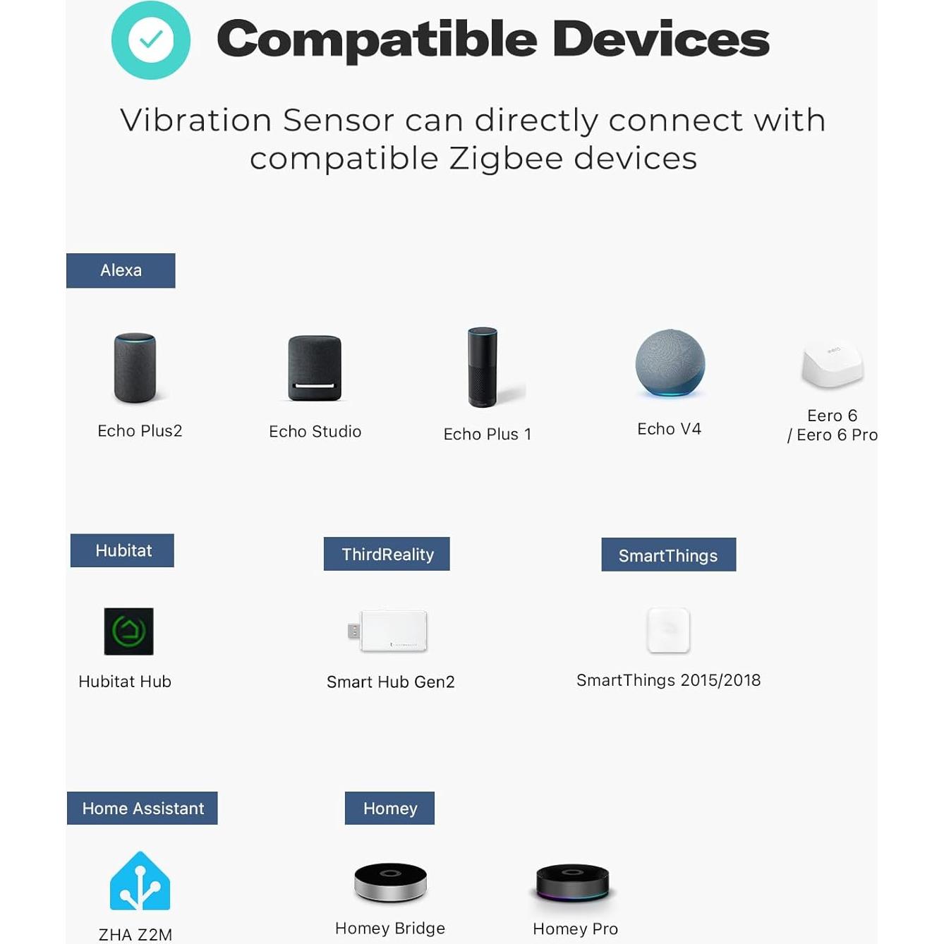 Sensor de Vibración Zigbee Third Reality 110dB Ajustable