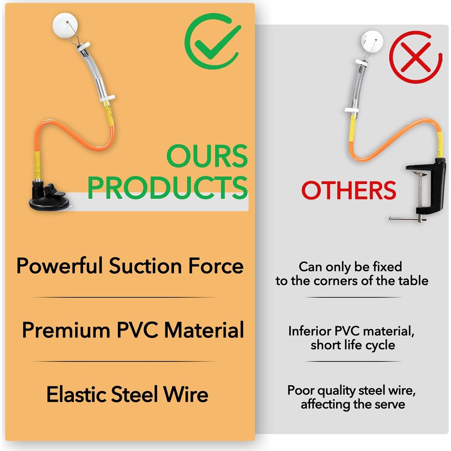 Robot Entrenador de Ping Pong ZLXHDL, PVC, 1 Jugador