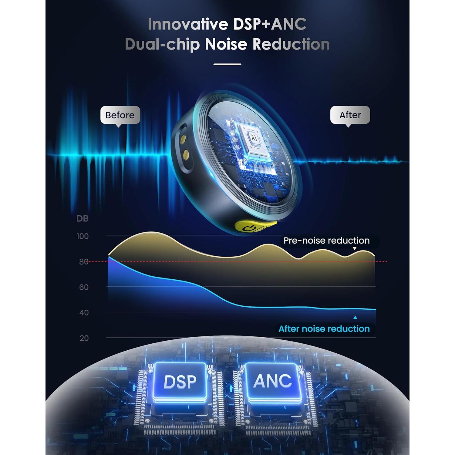 Micrófono Lavalier Inalámbrico Lincisoonic A6 USB-C 14h