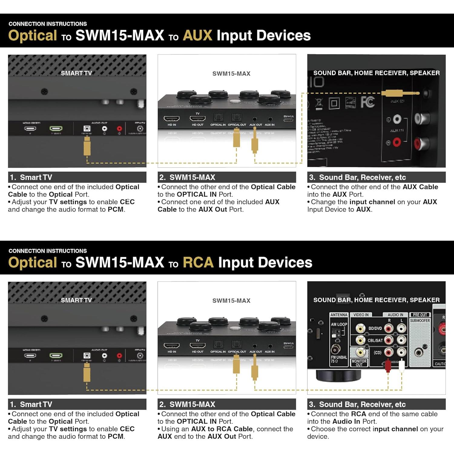 Mezclador Karaoke Inalámbrico Sound Town SWM15-MAX 16 Canales