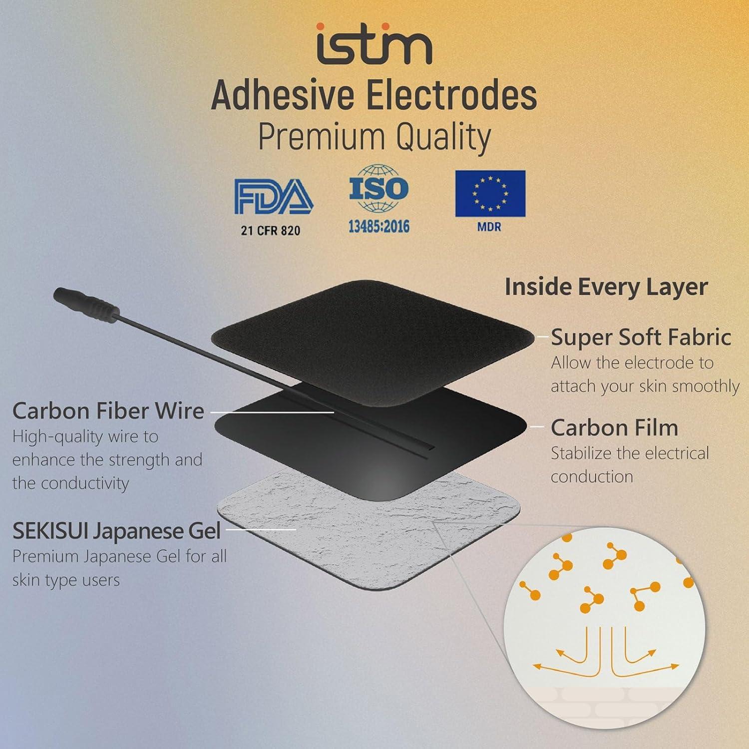 iSTIM EV-804 Estimulador TENS/EMS 2 Canales Alivio Dolor