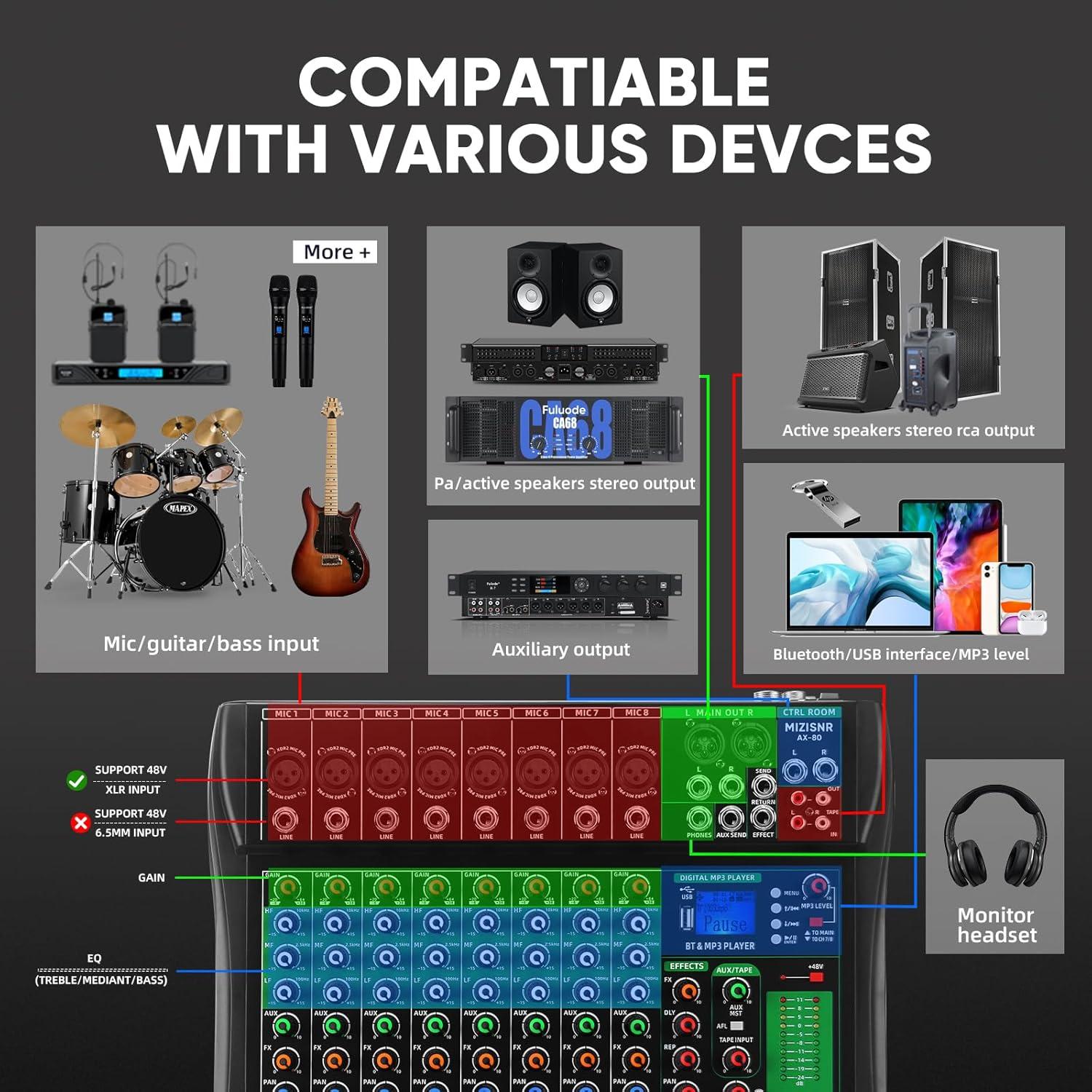 Mezclador de Audio 8 Canales AX-80 con Bluetooth y USB