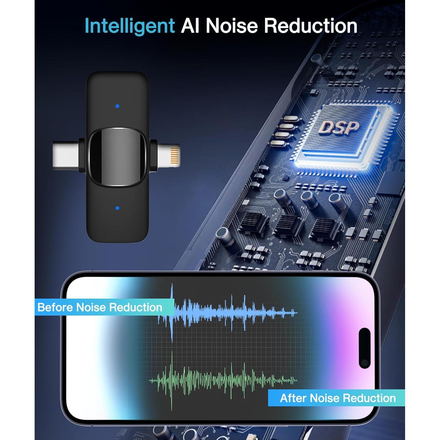 Micrófono Lavalier Inalámbrico Gicorino 2-en-1 USB-C para iPhone