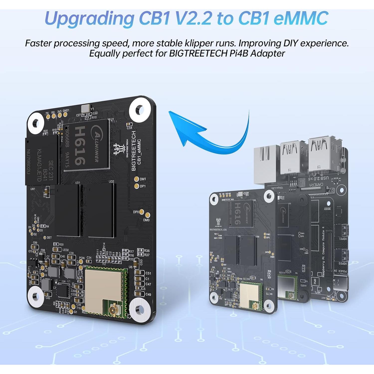 BIGTREETECH CB1 eMMC V1.1 Control Board (1GB+32GB), Support Klipper Upgrade on CB1 V2.2 Compatible with Raspberry-Pi 3B/4B, Manta M8P/M5P/M4P, Manta E3EZ Motherboard, Pi4B Adapter 3D Printer Part