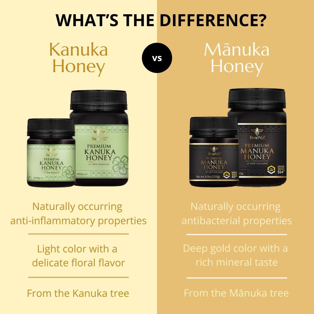 Miel Kanuka Cruda BeeNZ 250g - Endulzante Natural Puro