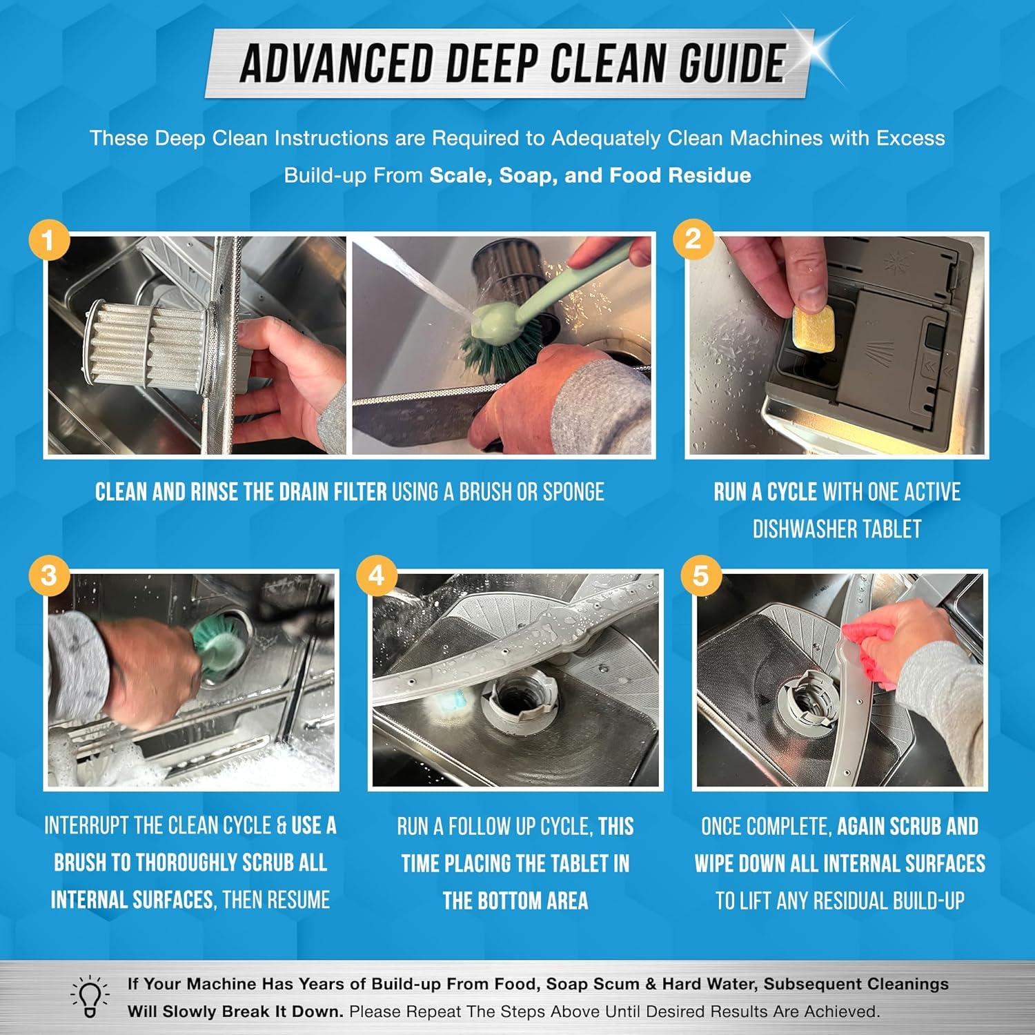 Tabletas Limpiadoras ACTIVE para Lavavajillas - 24 Cápsulas