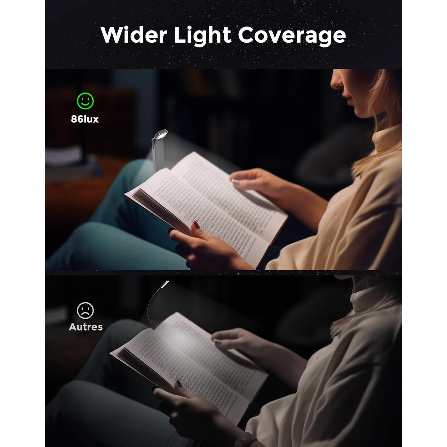 Luz de Lectura LED 86lux Recargable Clip-On Gris 3 Temperaturas