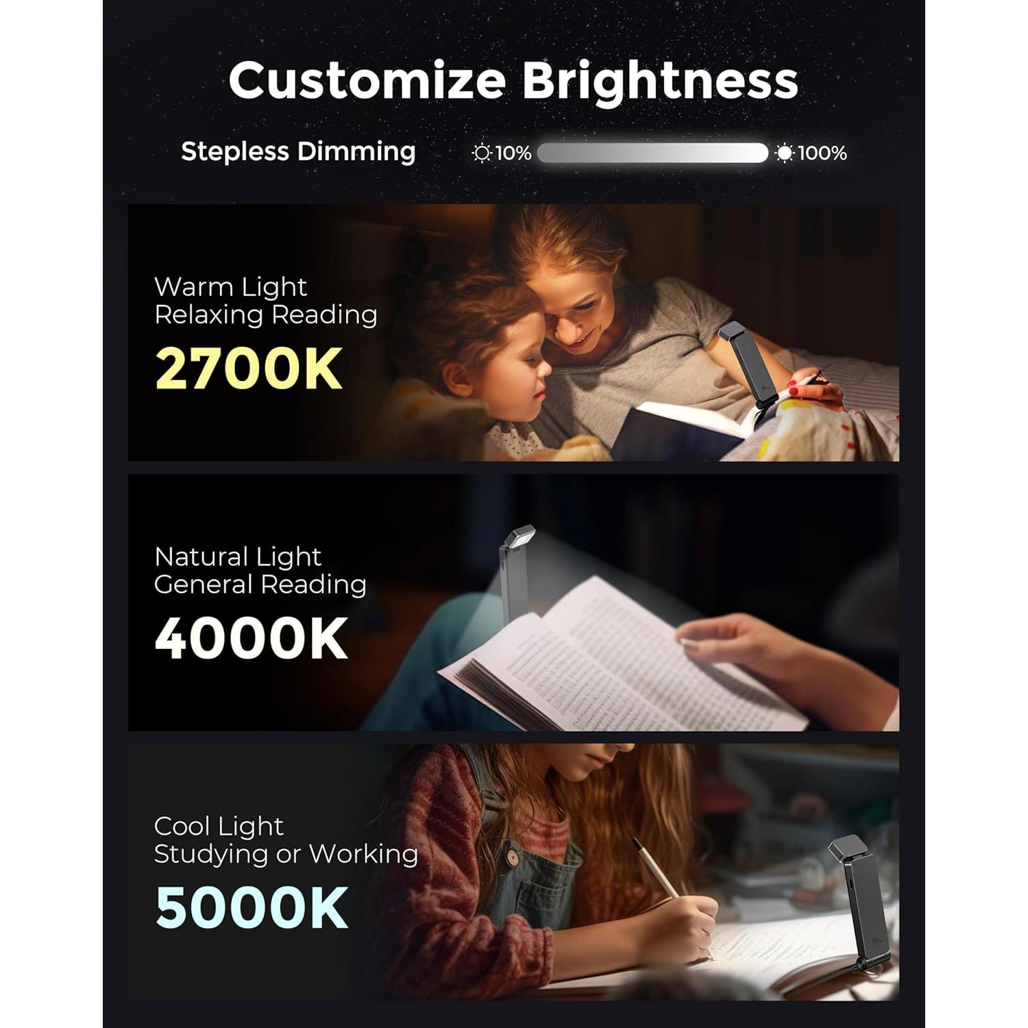 Luz de Lectura LED 86lux Recargable Clip-On Gris 3 Temperaturas