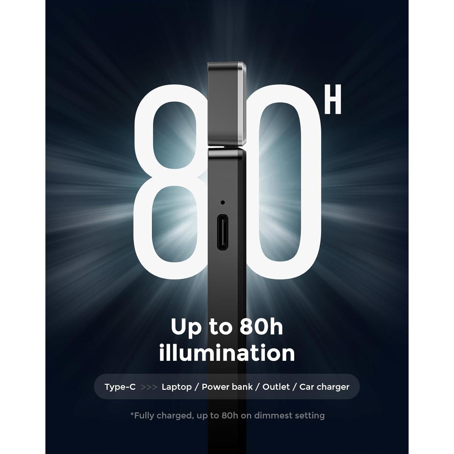 Luz de Lectura LED 86lux Recargable Clip-On Gris 3 Temperaturas