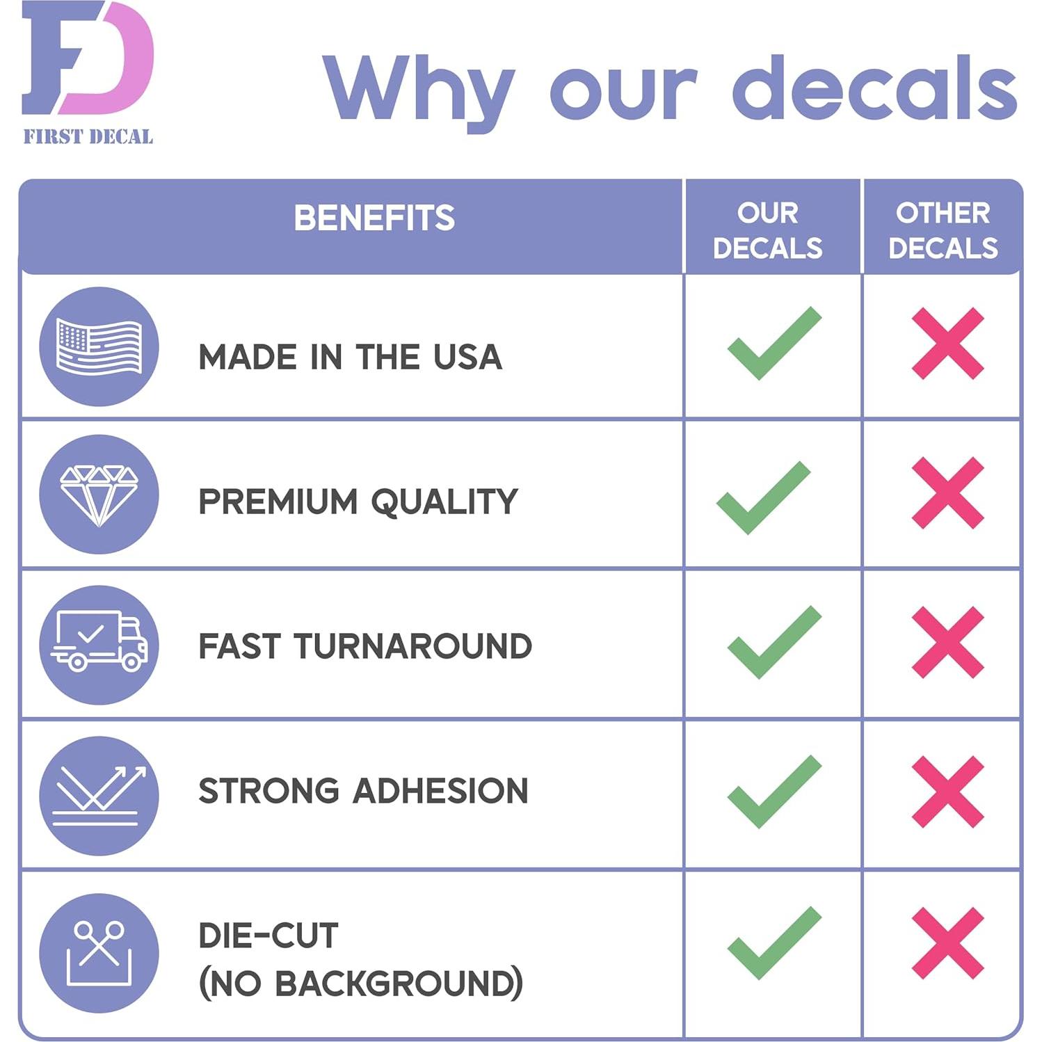 Calcomanía Personalizada para Parabrisas Firstix - Vinilo Resistente