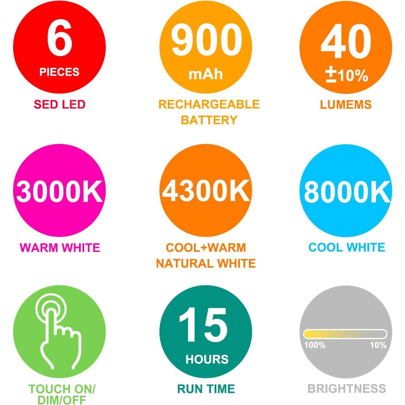 Luz de Libro Recargable BIGMONAT 2 Paquete Azul LED Ajustable