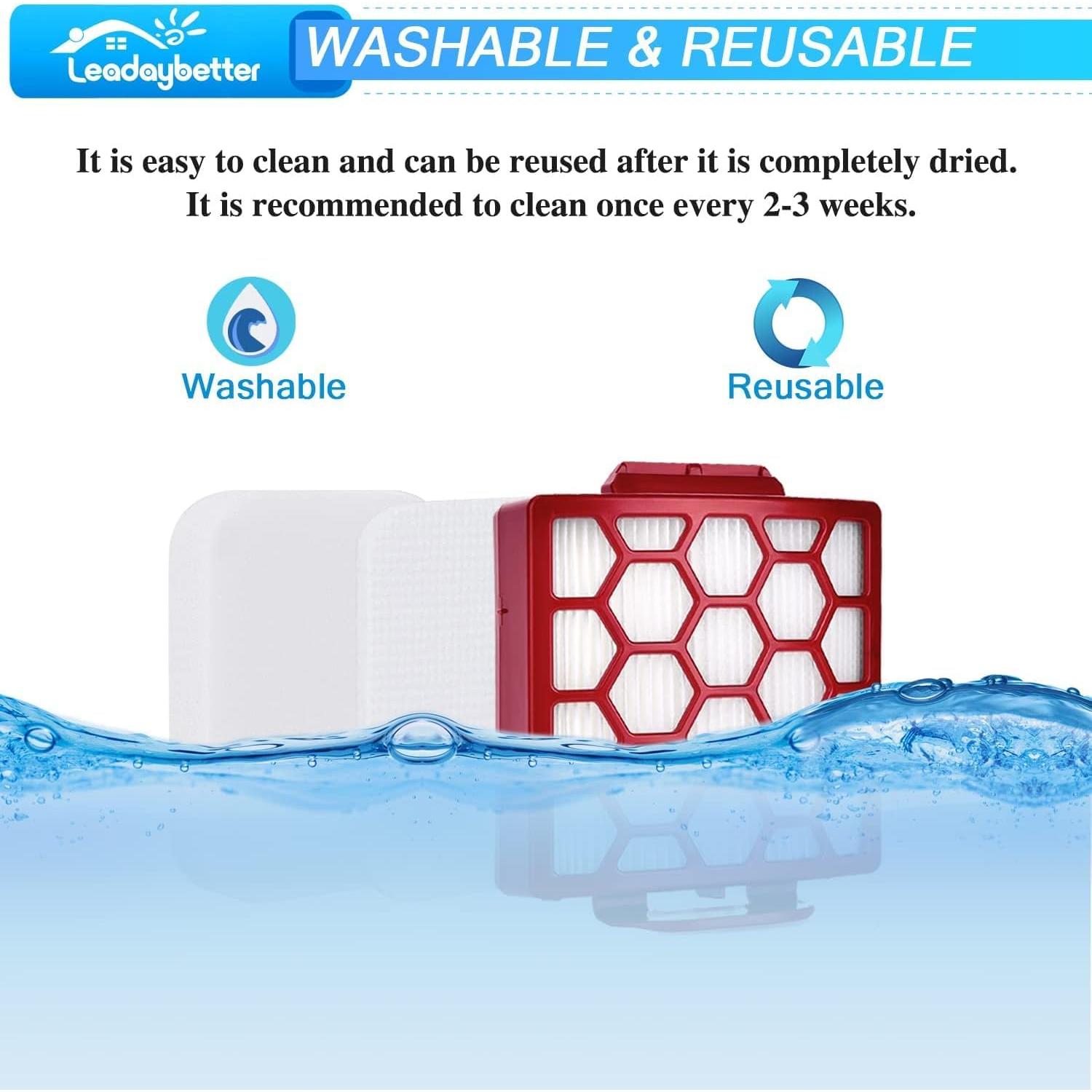 Reemplazo Filtro Leadaybetter HEPA para Shark ZU60 y NV255