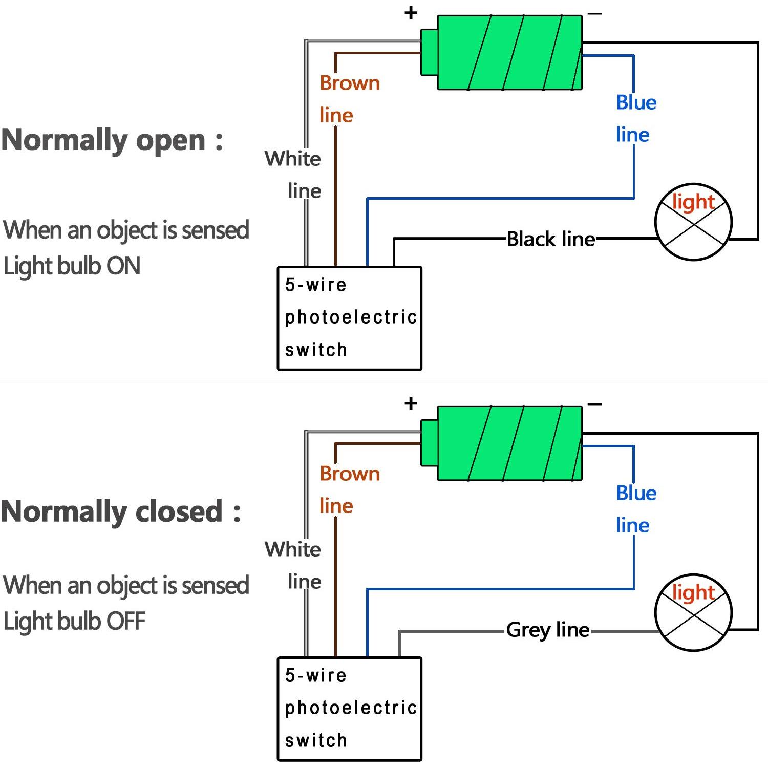 Sensor Fotoeléctrico Infrarrojo Twidec E3JK-DR12 0-80CM