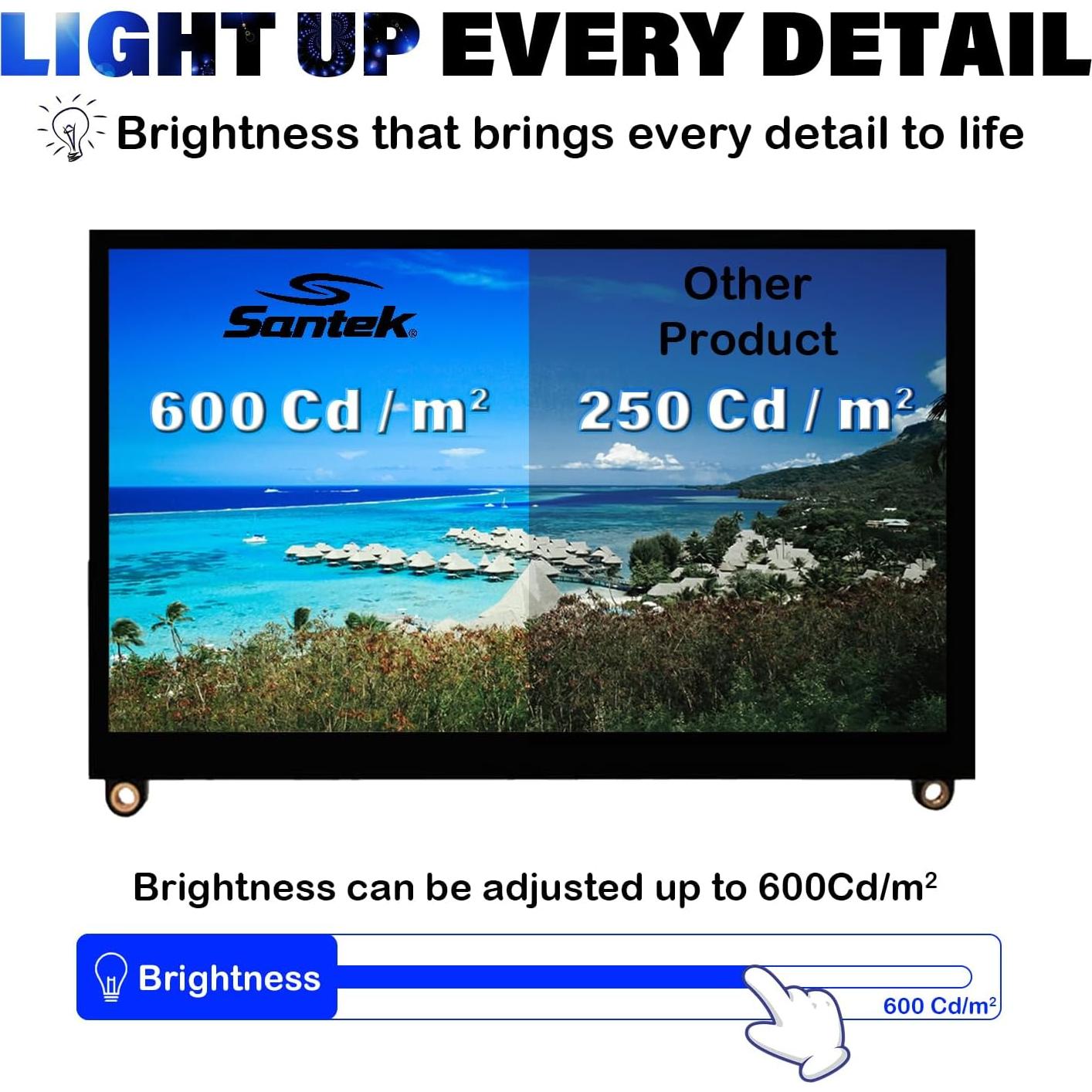 Monitor Táctil Santek 7" IPS 1024x600 HDMI para Raspberry Pi