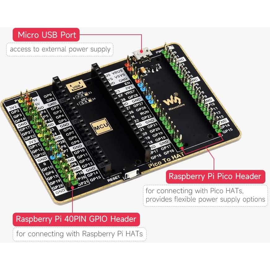 Expansor GPIO Waveshare para Raspberry Pi Pico 40PIN 2x20PIN