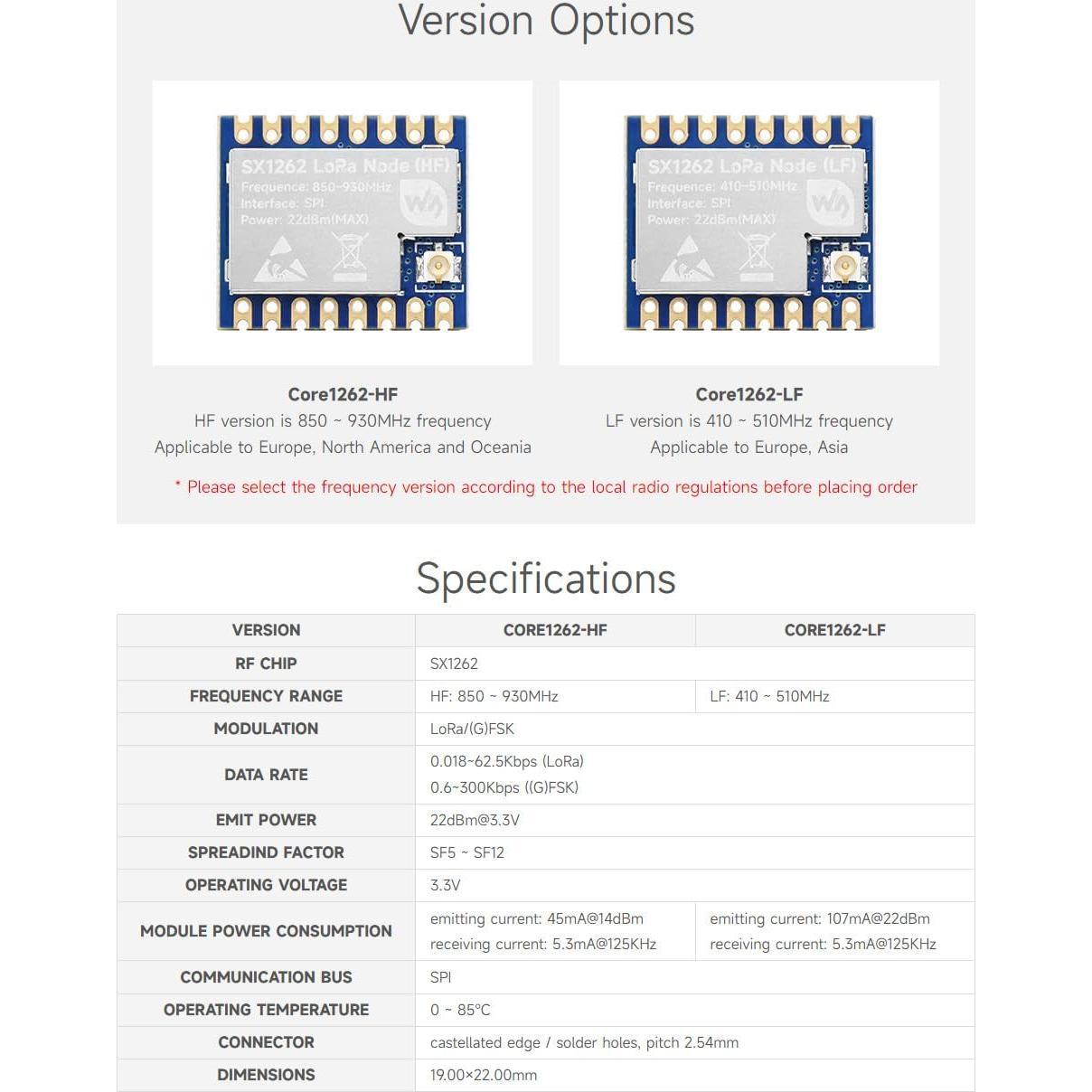 Waveshare Core1262 HF LoRa Module, SX1262 Chip, Meshtastic Devices,Long-Range Communication, Anti-Interference, Suitable for Sub-GHz Band