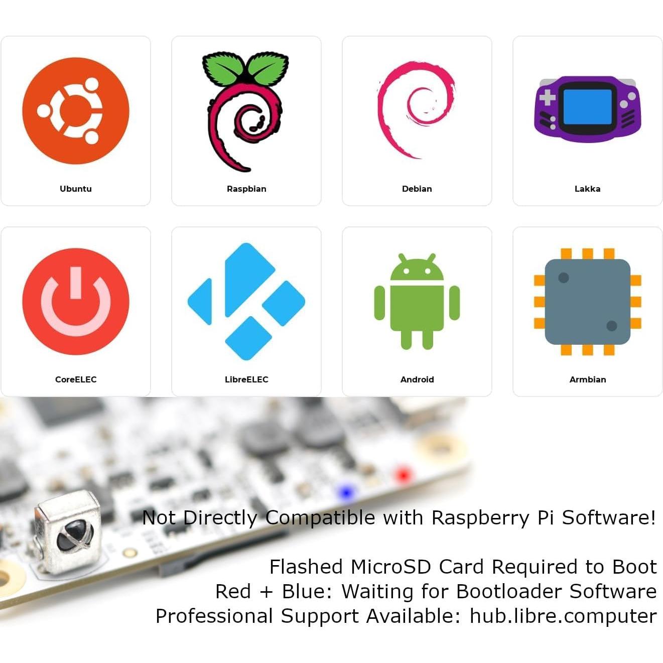 Placa Base Libre Computer Le Potato 2GB WiFi 4 con Disipador