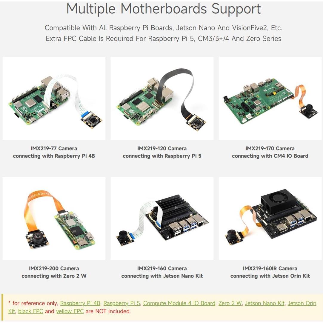 Cámara IMX219-160 Waveshare 8MP 160° FOV para Raspberry Pi 5