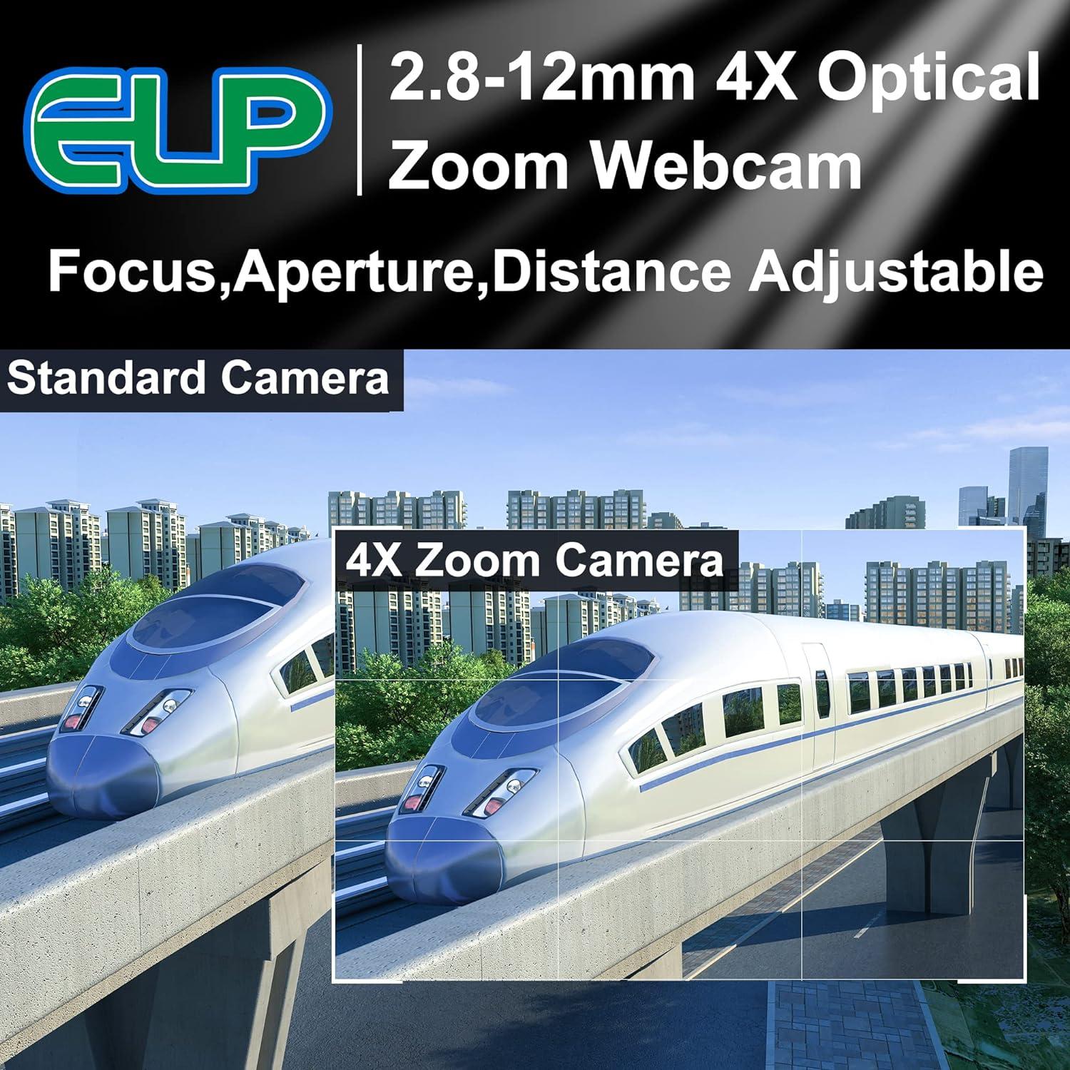 Cámara USB 1080P IEights con Lente Varifocal 2.8-12mm